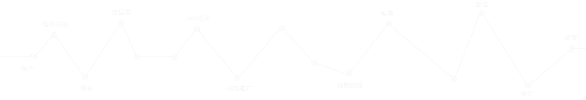 �������Ƽ���(zhu��n)�I(y��)�߶˾W(w��ng)վ�������߶˾W(w��ng)վ�_(k��i)�l(f��)����I(y��)Ʒ�ƾW(w��ng)վ�������W(w��ng)վ�����_(k��i)�l(f��)���W(w��ng)վSEO��(y��u)�����W(w��ng)վ���\(y��n)�I(y��ng)